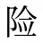 险
