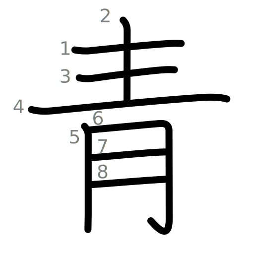 青の書き順