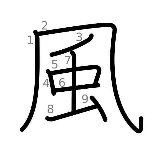 風の書き順