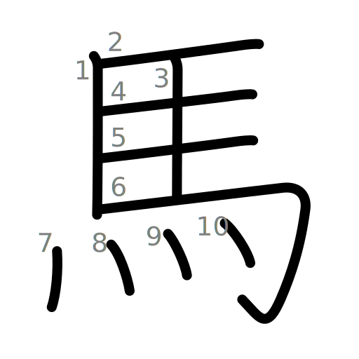 馬の書き順
