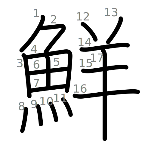 鮮の書き順