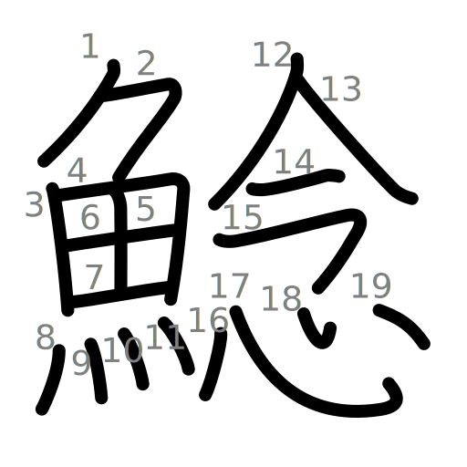 鯰の書き順