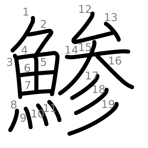 鯵の書き順