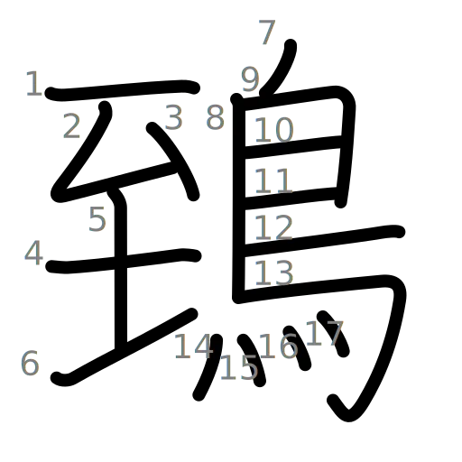 鵄の書き順