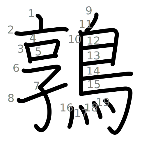 鶉の書き順