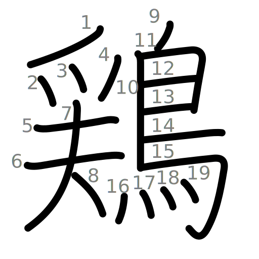 鶏の書き順