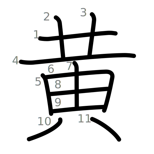 黄の書き順